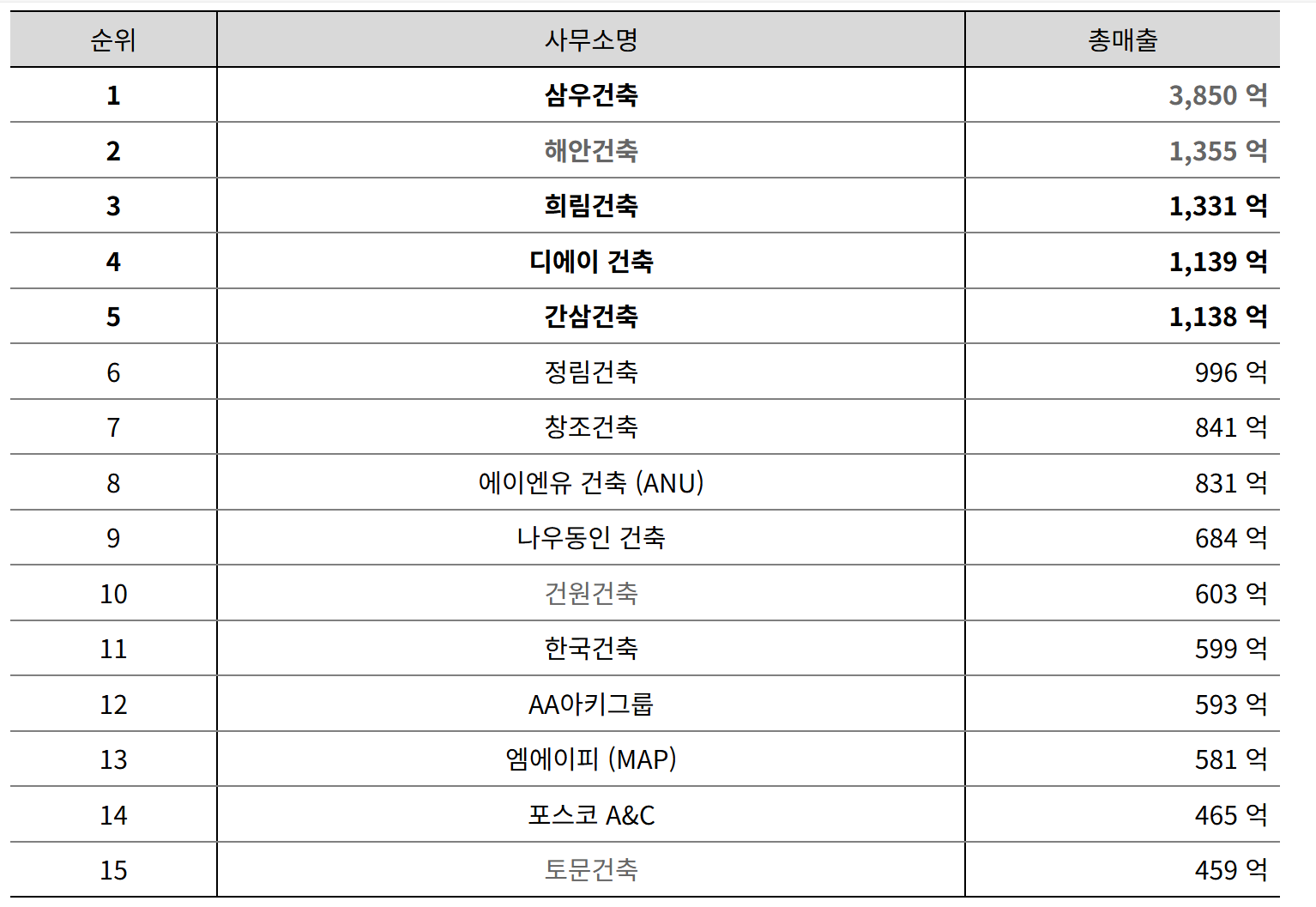 KakaoTalk_20240602_150209126.png