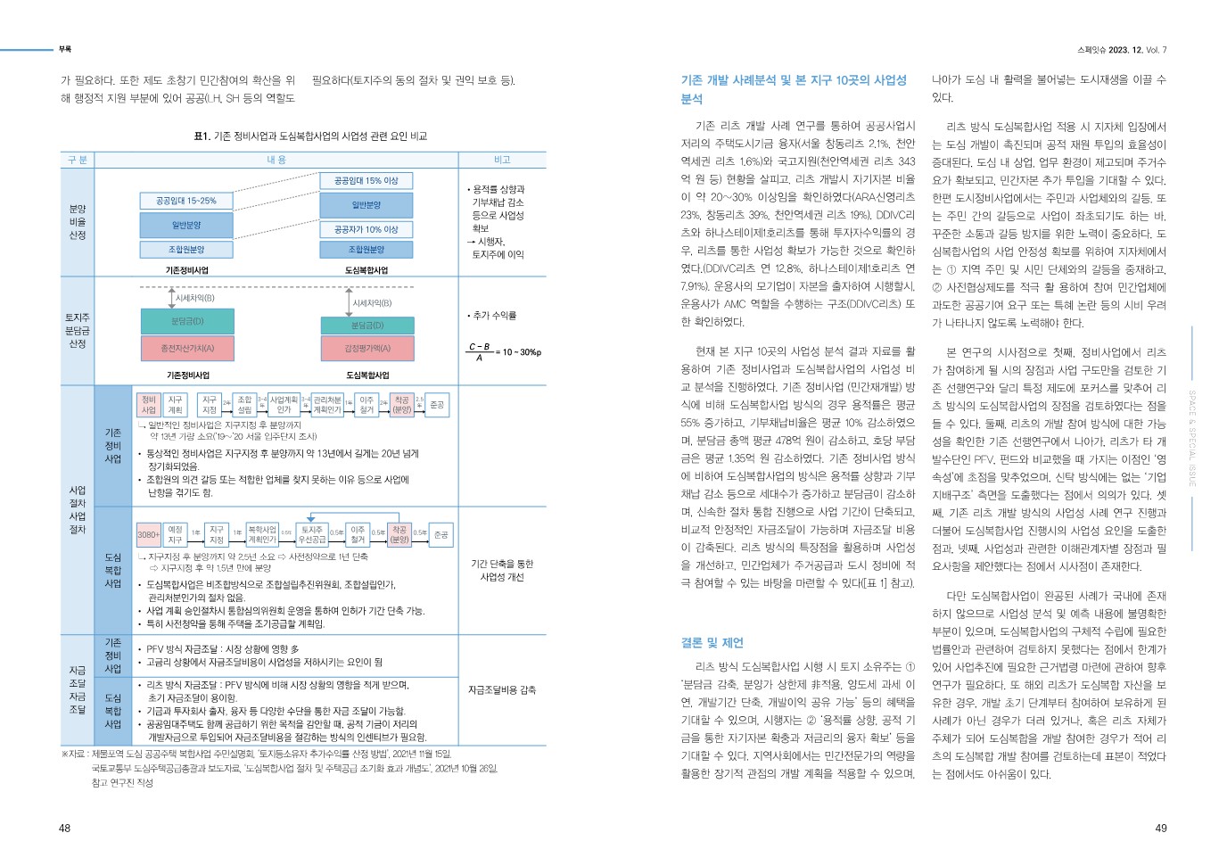 '23.4Q_KODA스페잇슈_25.jpg