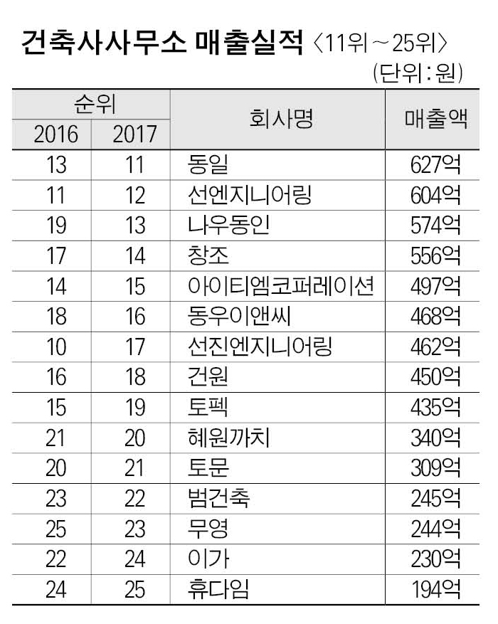 25위.jpg