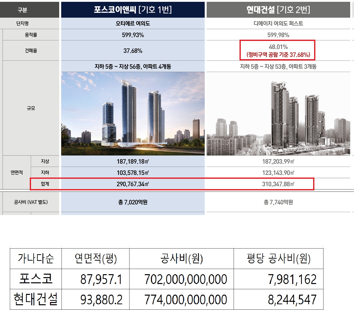 포스코홍보물2.png