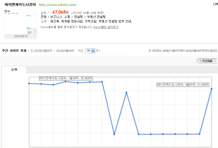 다음순위.gif