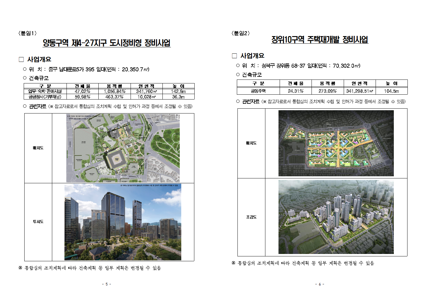 (석간) 서울시, 2024년 제3차 정비사업 통합심의위원회 개최 결과003.png