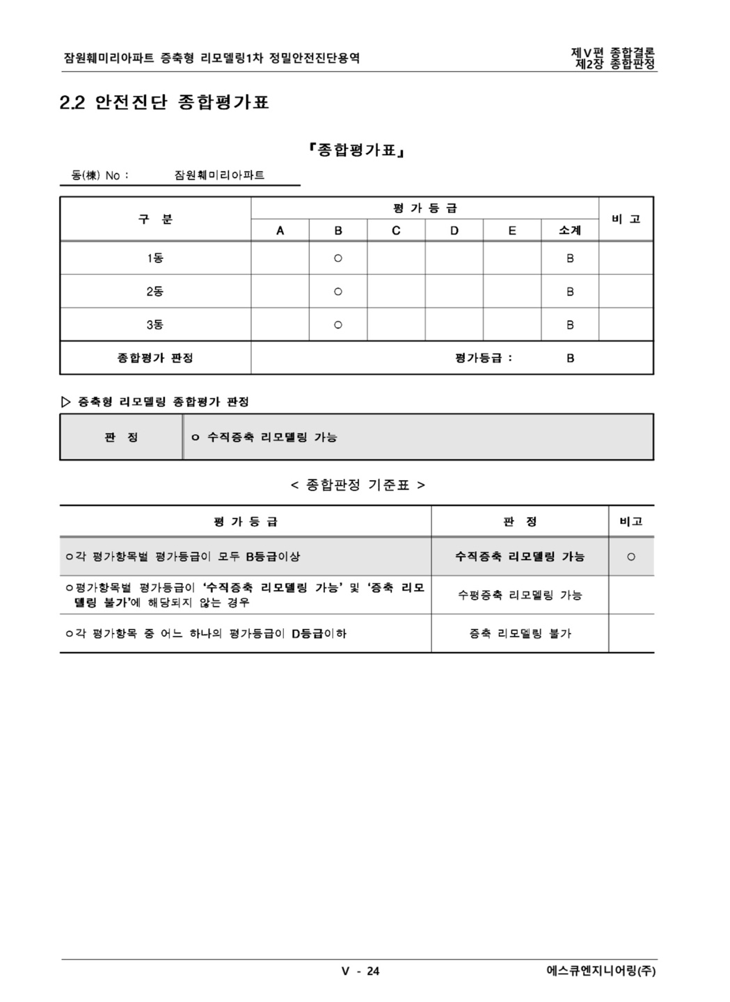 잠원 안전진단.jpg