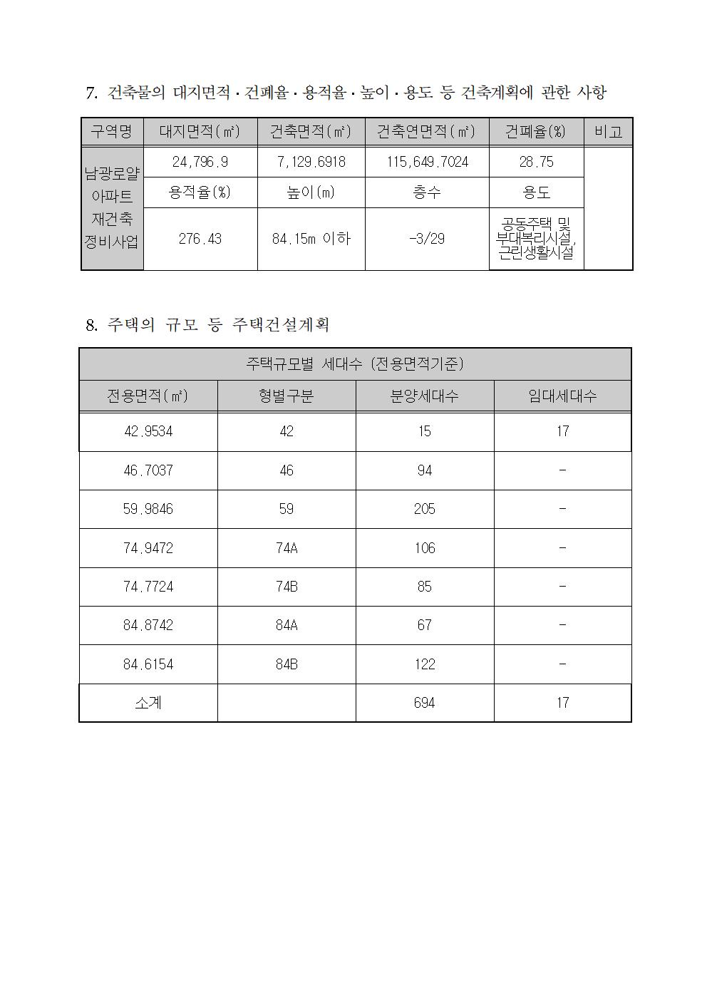 사업시행계획인가 고시(안)002.jpg