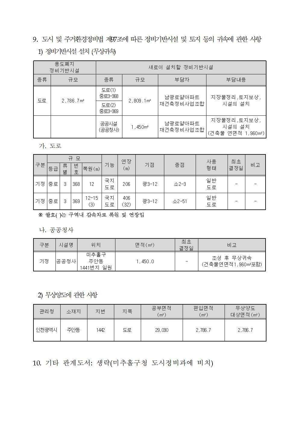 사업시행계획인가 고시(안)003.jpg