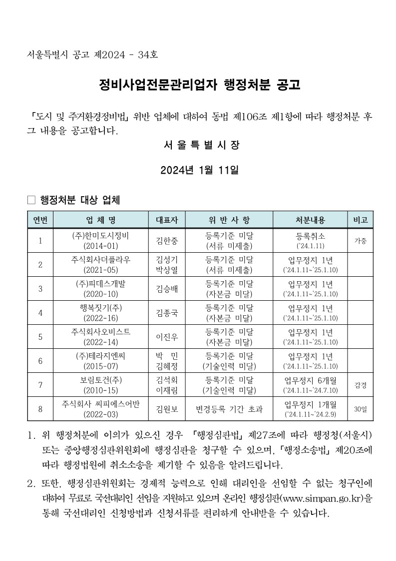 정비사업전문관리업자 행정처분 공고(서울특별시 공고 제2024-34호 2024.1.11)_1.jpg