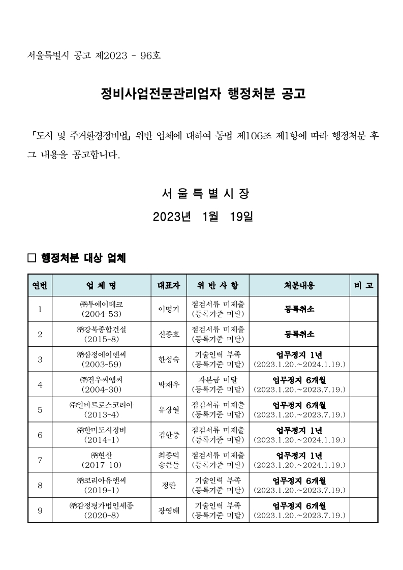 행정처분 공고문-20230119.pdf_page_1.jpg