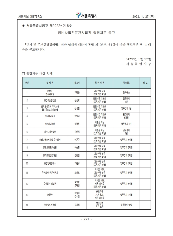 seoulsibo_20220127104051_86348.pdf_page_222.jpg