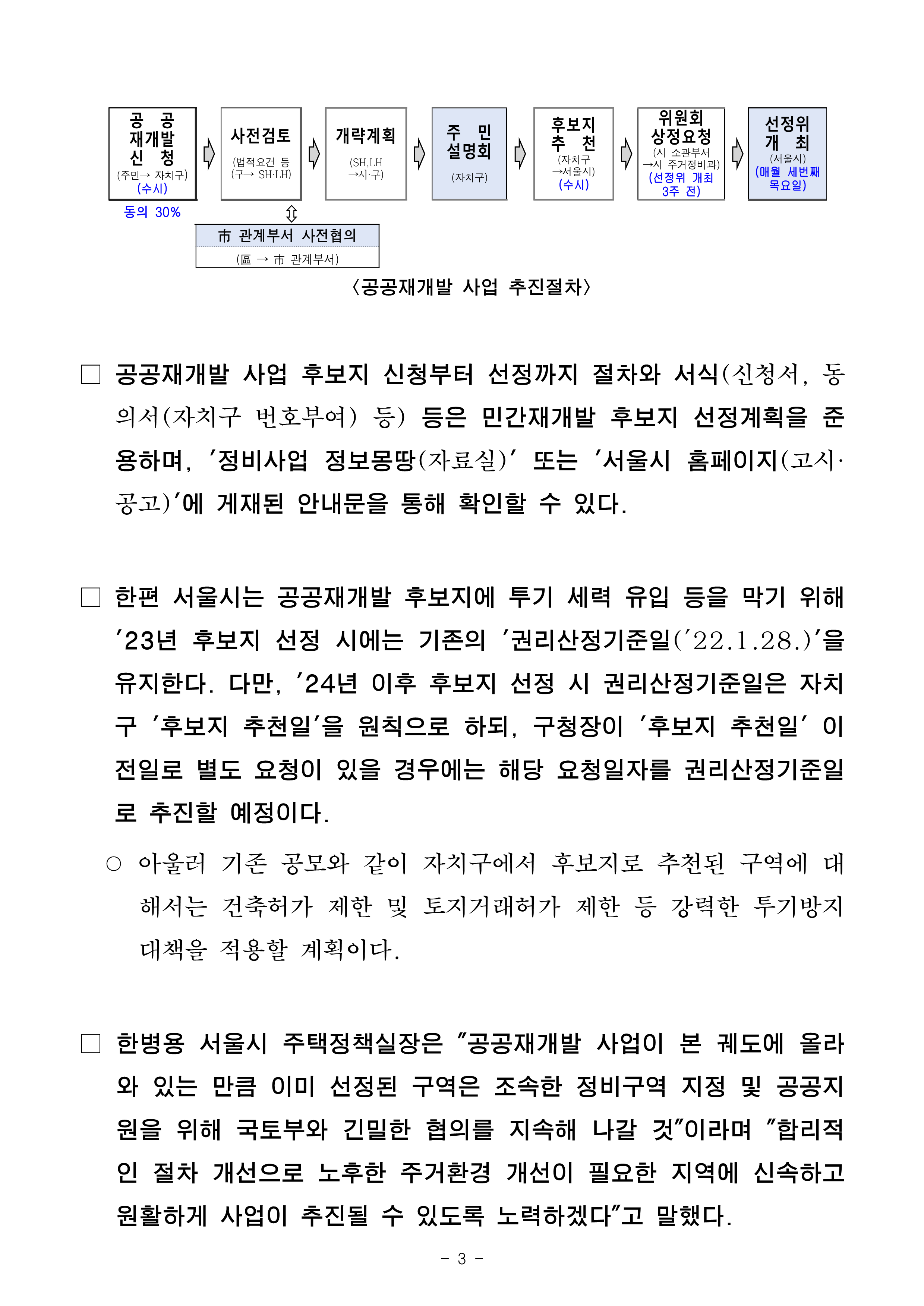 (석간)서울시, 공공재개발 후보지도 _수시선정_… 사업 속도 끌어올린다 (2)_3.png